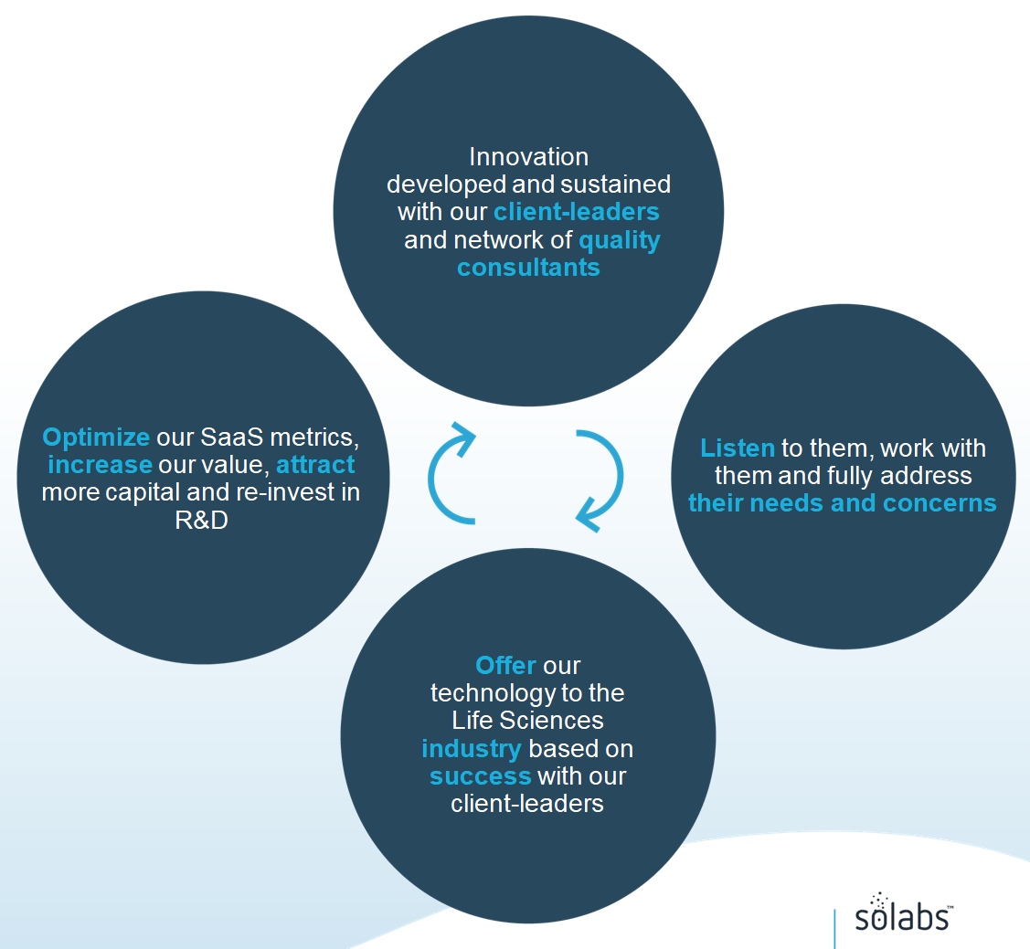 SOLABS_Flywheel.png
