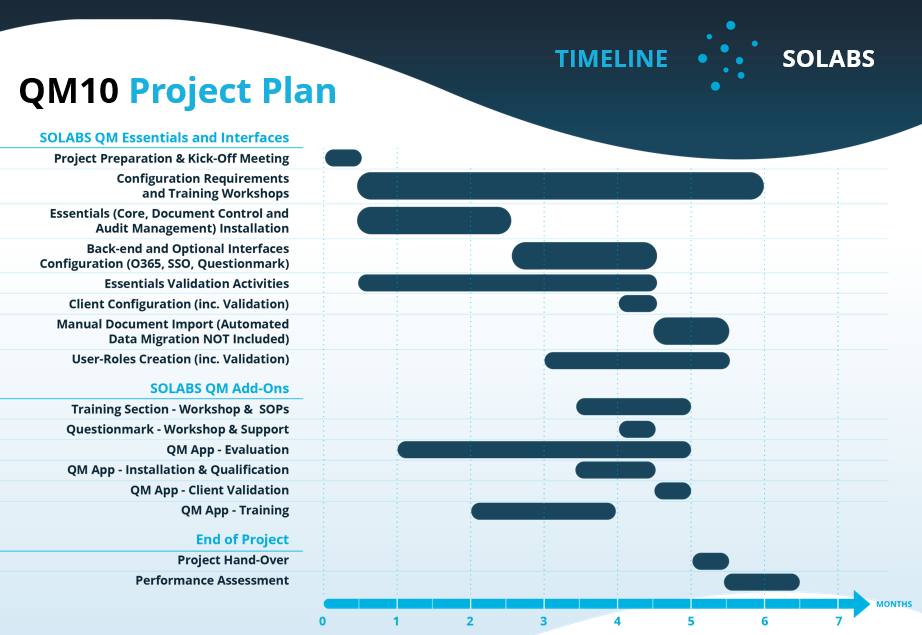 Project_Plan.PNG